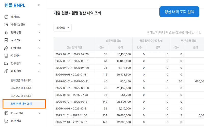 Samsung Rnpl 운영 시스템